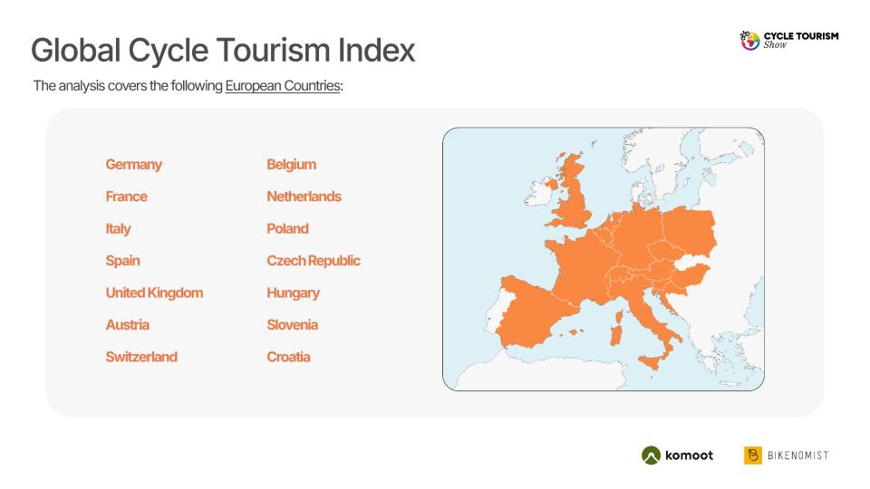 CTI Cycle Tourism Index Europe 2026 by bikenomist - komoot